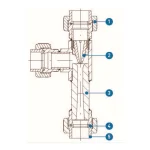 Ejectors – Fluid & Media Conveyance Solutions - Image 2
